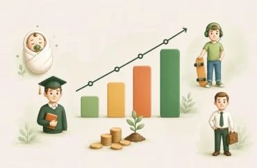 Co udělá 15 let investování s tisícovkou měsíčně? Výsledek překvapí